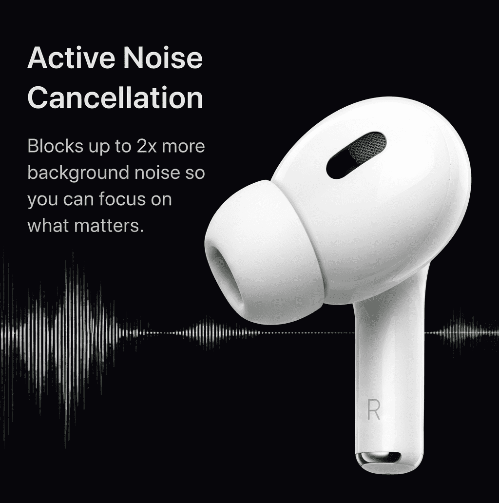 AirPods Pro 2nd Generation ANC Wireless Earbuds - Image 3
